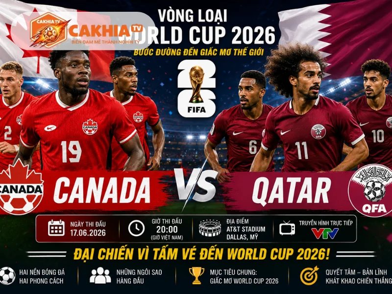 Soi Kèo Bóng Đá Canada vs Qatar, 05h00 Ngày 19/6/2026