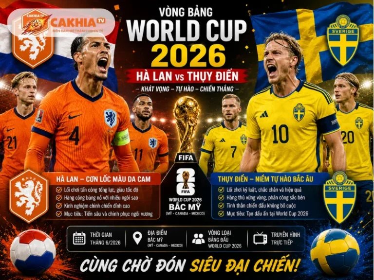 Soi Kèo Bóng Đá Hà Lan vs Thụy Điển, 00h00 Ngày 21/6/2026
