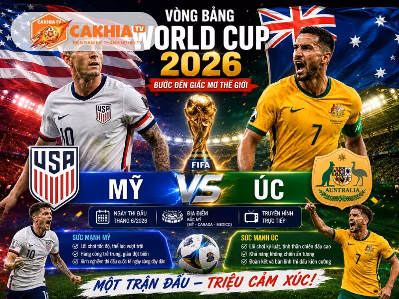 Soi Kèo Bóng Đá Mỹ vs Úc, 02h00 Ngày 20/6/2026